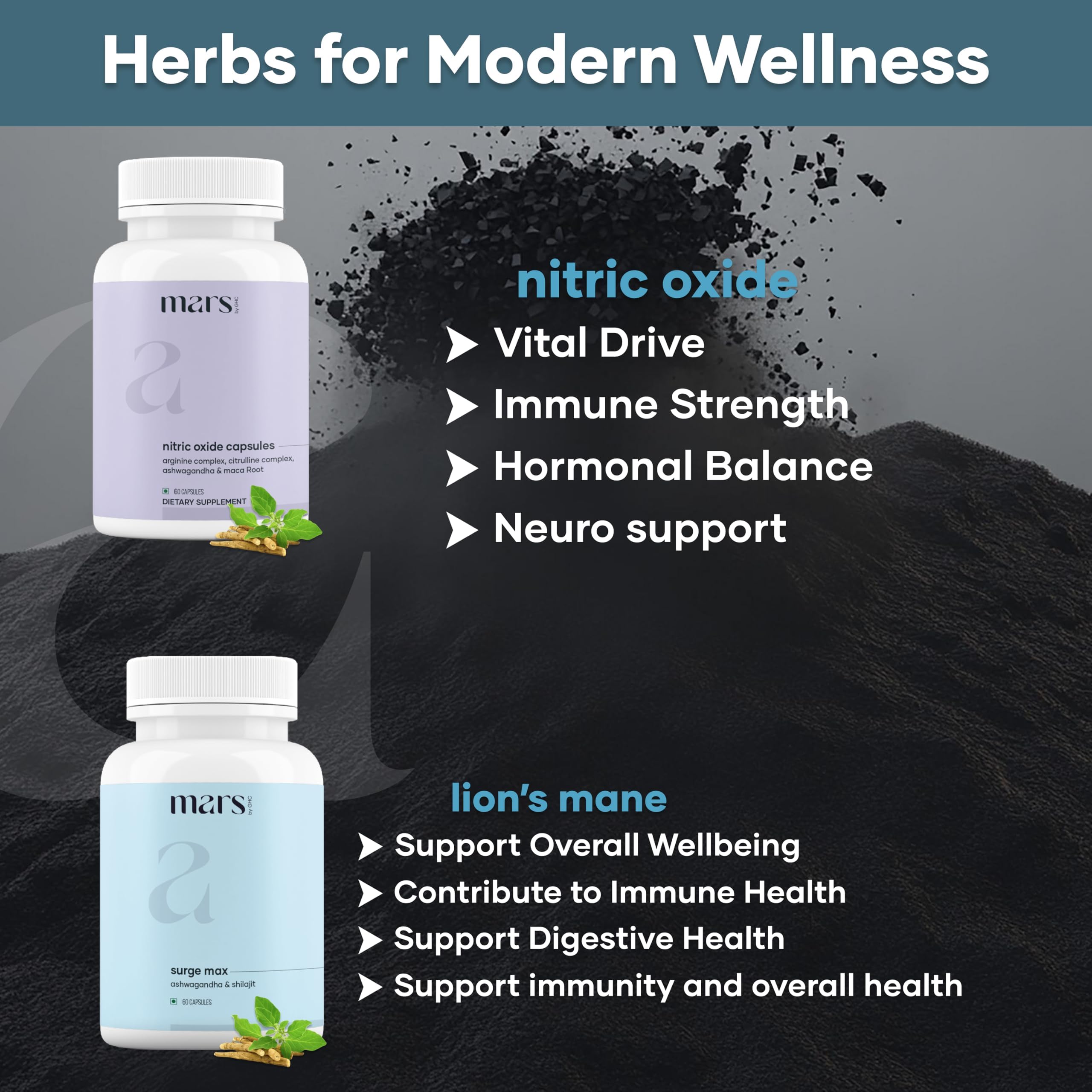 Growth Max Combo capsules closeup; potent blend for improved circulation and natural energy.
