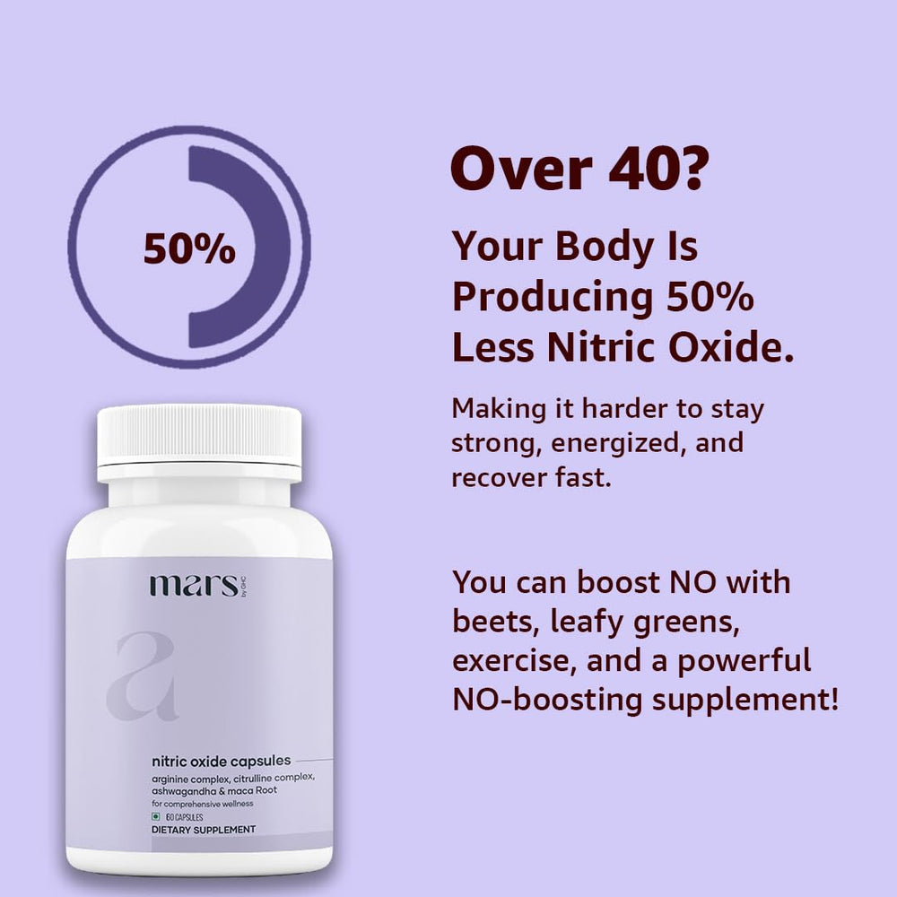 Mars by GHC nitric oxide capsules bottle closeup showing simple ingredients