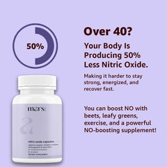 Mars by GHC nitric oxide capsules bottle closeup showing simple ingredients