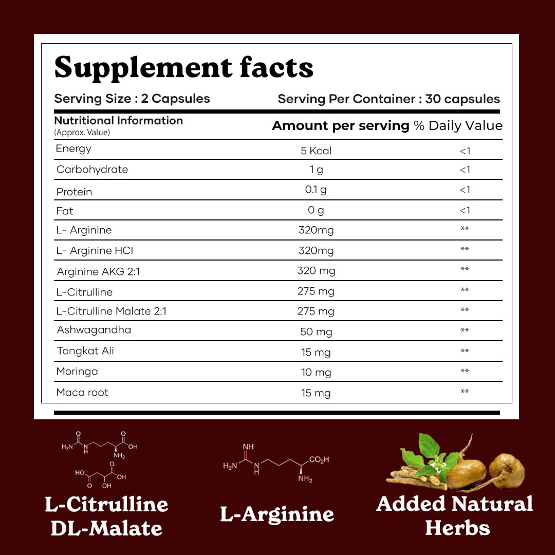 Mars by GHC nitric oxide capsules pack back, clean formula with no unnecessary additives