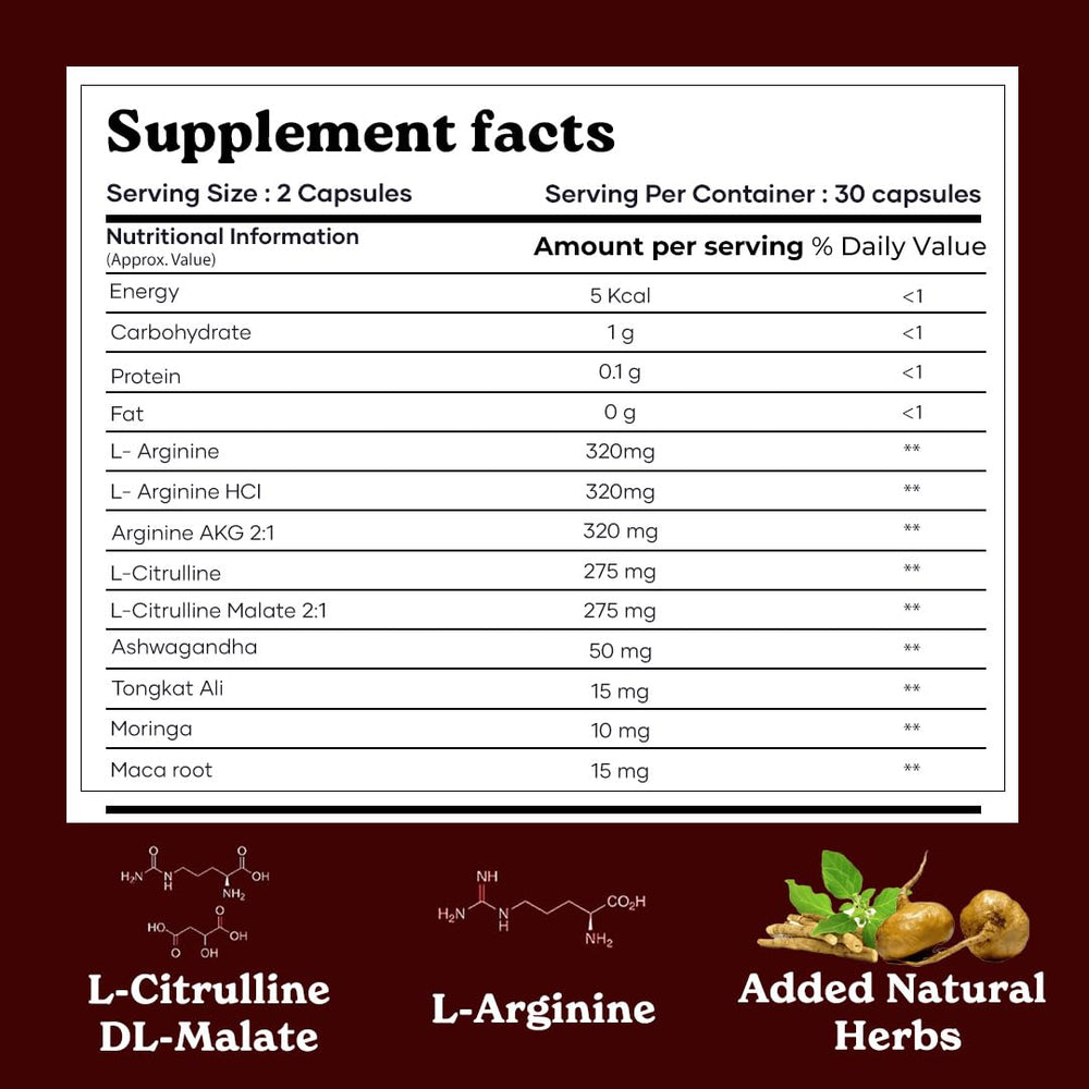 Mars by GHC nitric oxide capsules pack back, clean formula with no unnecessary additives