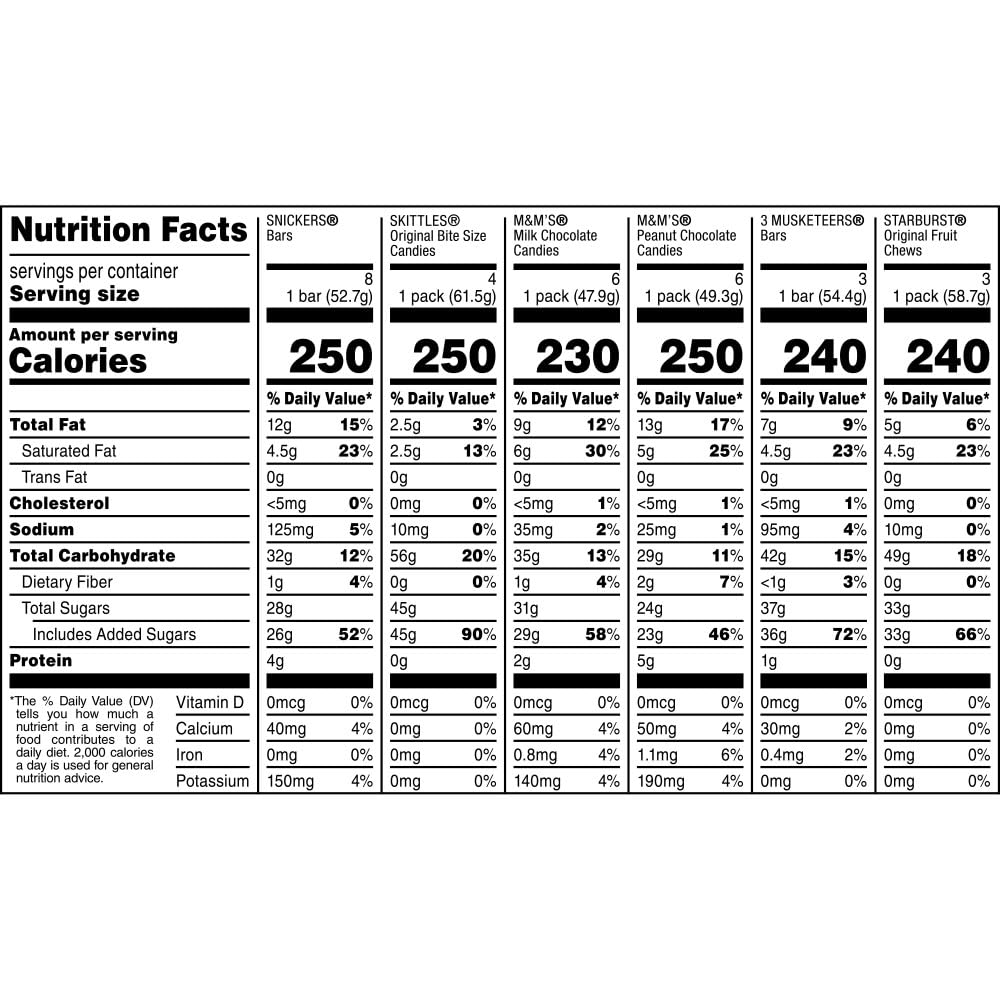 Mars Snickers Bar Full Size ready for quick snacking