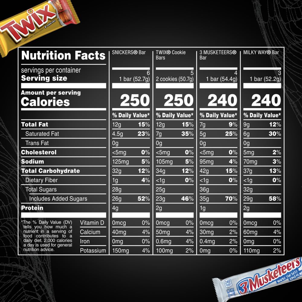Mars SNICKERS TWIX MILKY WAY 18-bar bulk display ideal for movie nights.