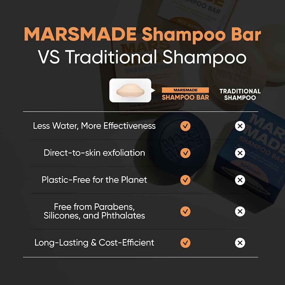 Subtle citrus scent from Marsmade bar freshens morning routine.