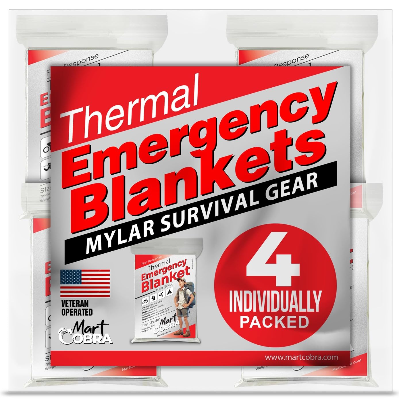Mart Cobra emergency blanket folded compact for quick storage in bags