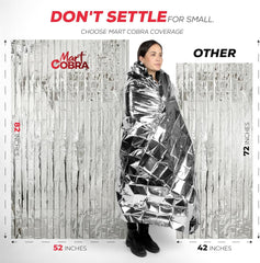 Mart Cobra emergency blanket used as ground cover or shelter in outdoor scenarios