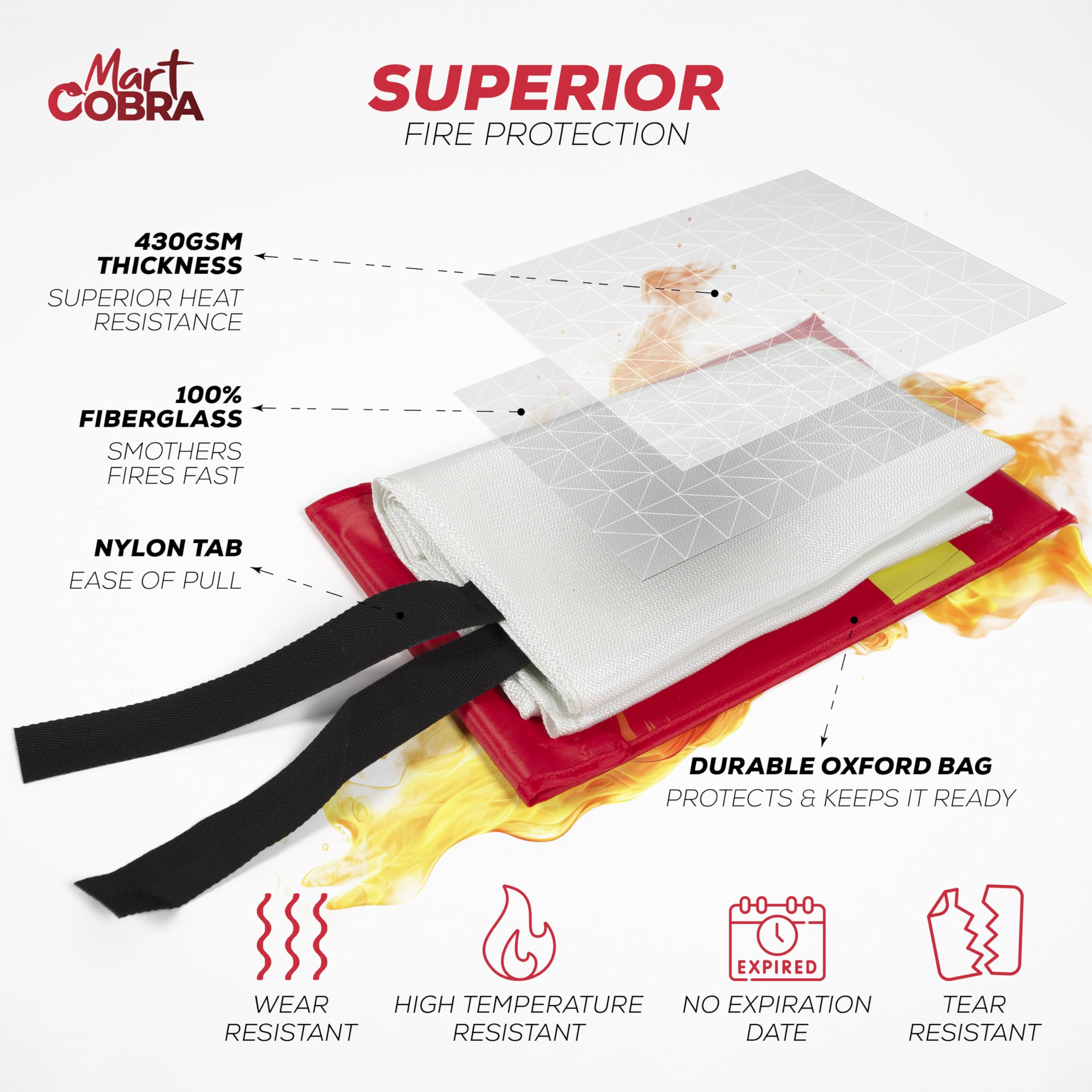 Protective pouch keeps Mart Cobra blanket ready for emergencies.