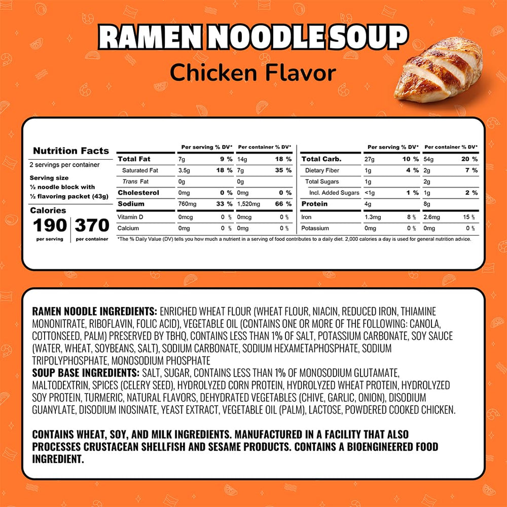 Maruchan Ramen Chicken bowl steaming for a comforting, fast dinner