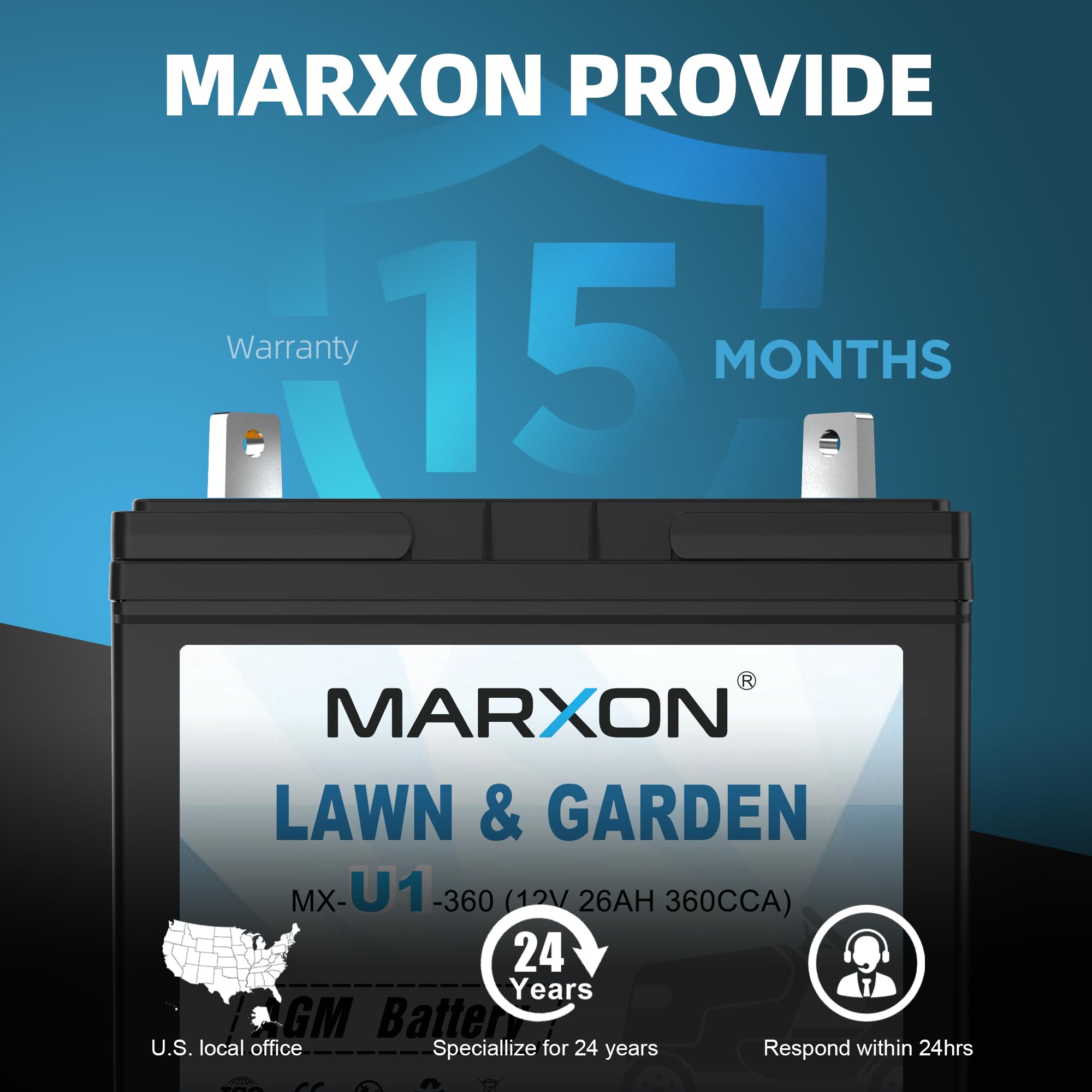 MARXON U1 360CCA top label visible for quick compatibility checks.