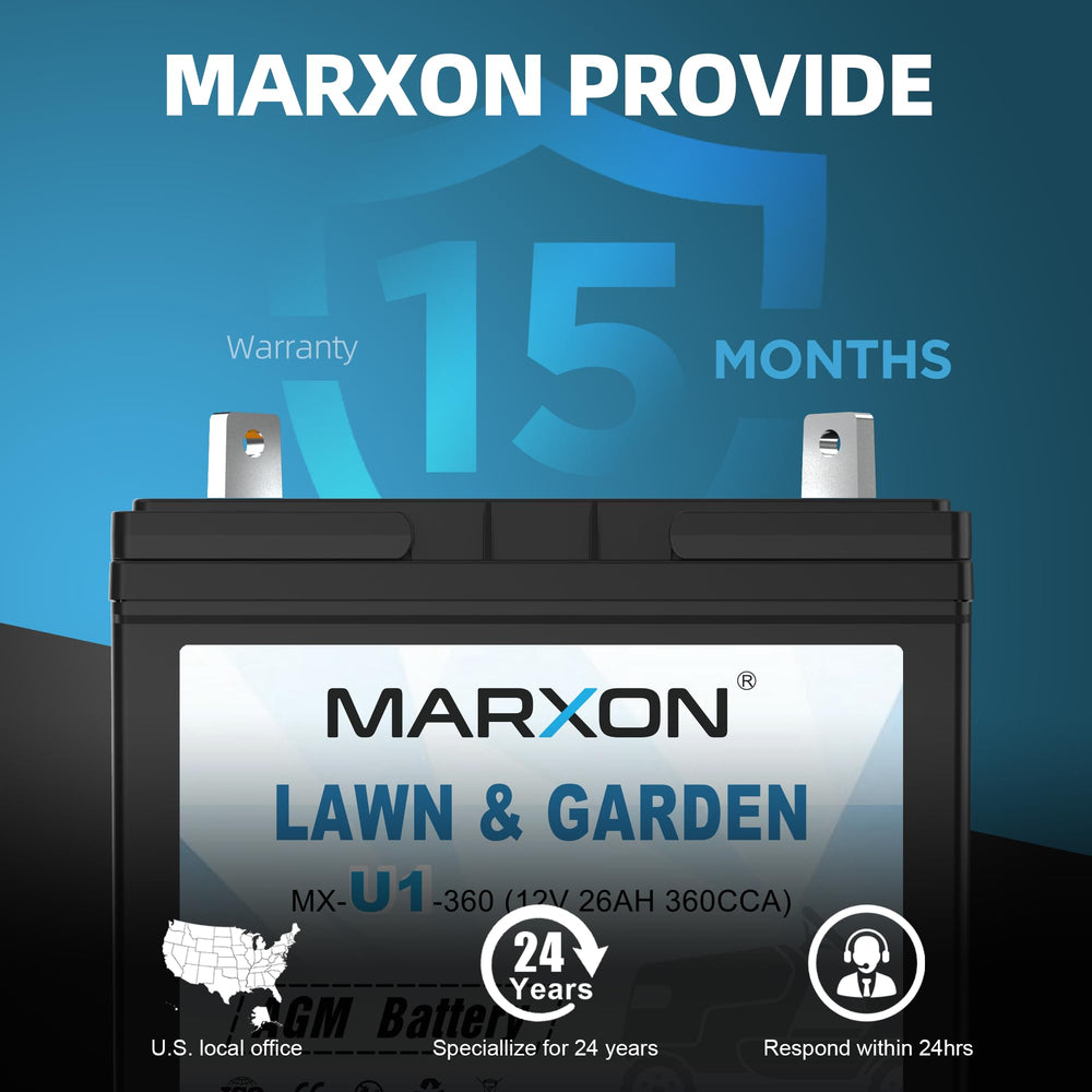 MARXON U1 360CCA top label visible for quick compatibility checks.
