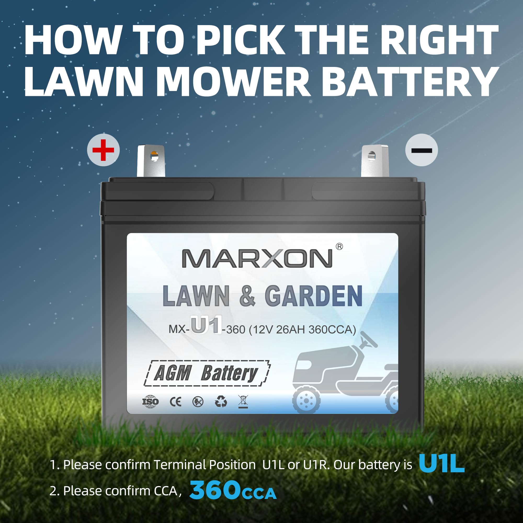 MARXON U1 360CCA close-up of shockproof, heat-resistant shell.
