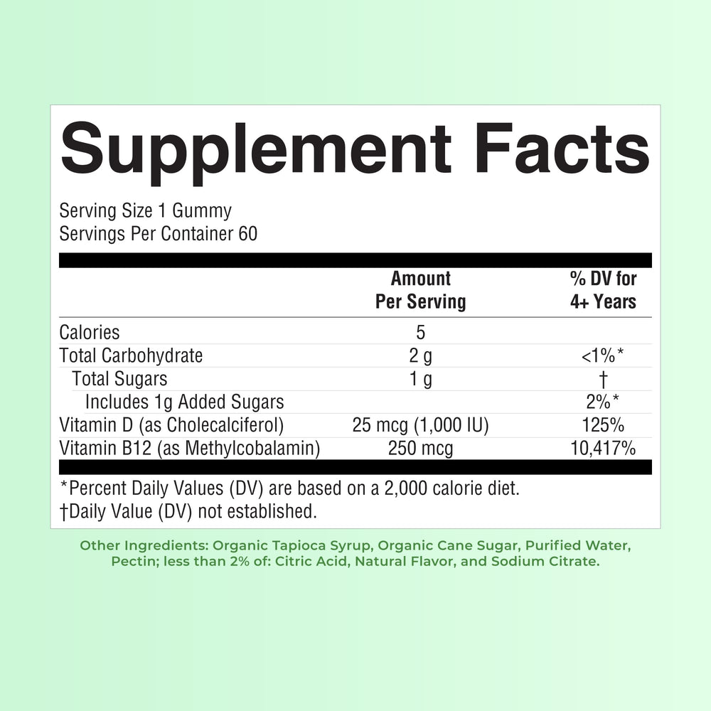 Coconut allergen note appears on MaryRuth's bottle label for awareness