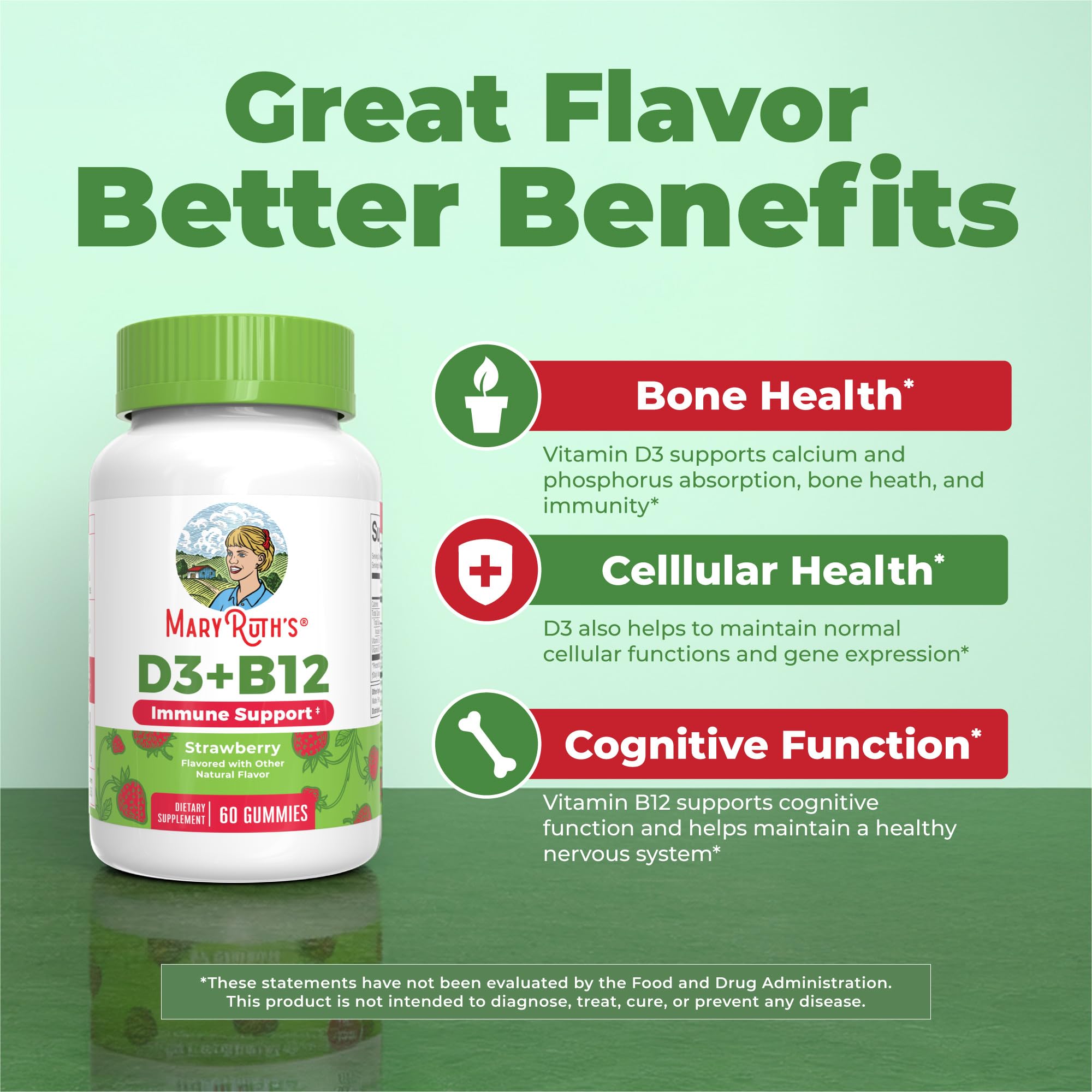 Raspberry gummy close-up emphasizing vitamin D3 and B12 benefits in a tasty bite