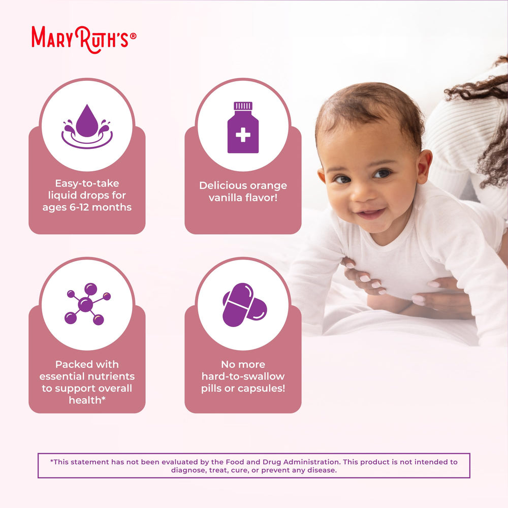 MaryRuth's Ferrochel iron drops provide highly bioavailable iron