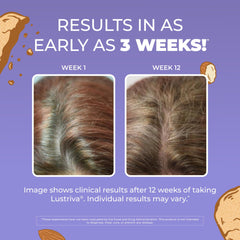 MaryRuth's Hair Growth Max ingredients label featuring Lustriva and biotin blend