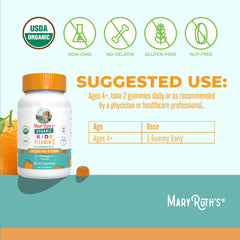 Two gummies daily dose concept shown on label for daily value.