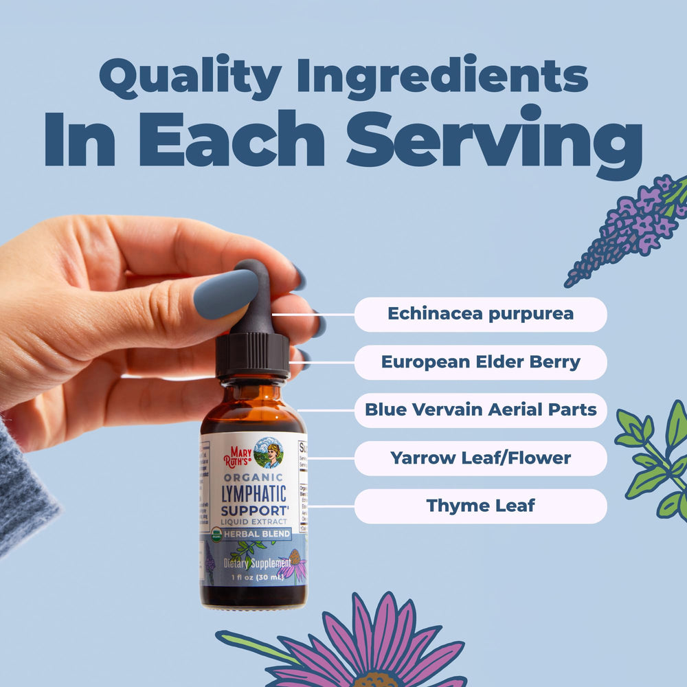 MaryRuth's Lymphatic Support bottle in front of a kitchen countertop, daily routine companion.