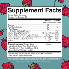 Serving plate showing MaryRuth's menopause gummies for easy daily use