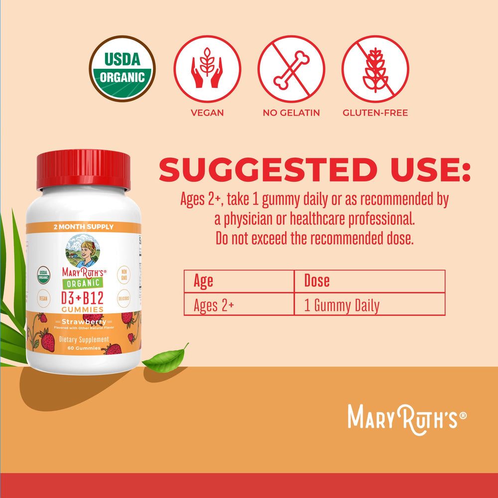 MaryRuth's ingredient panel highlights D3 and B12 details