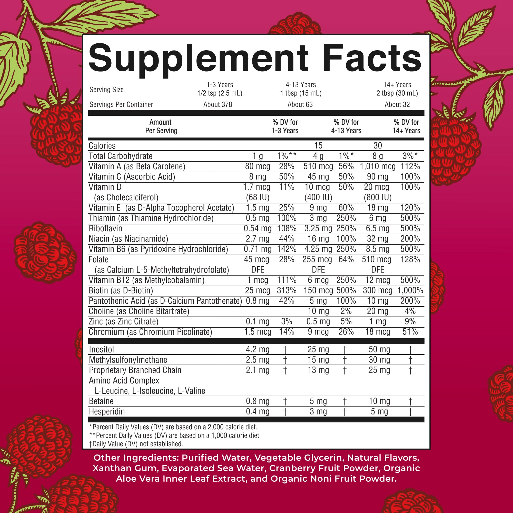 MaryRuth's Raspberry liquid multivitamin pour demonstrates a smooth, kid-friendly intake
