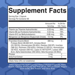 MaryRuth's Ultra Digestive Enzymes capsules close-up for nutrient absorption