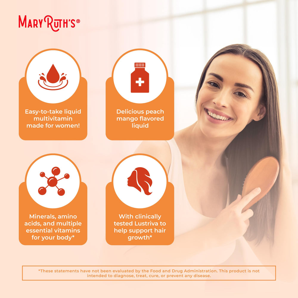 Vitamin C and B complex ingredients panel for daily nutrition.