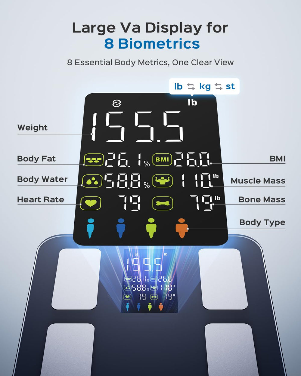 Masmssm Smart Scale close-up showing 8-in-1 metrics for full-body insight.