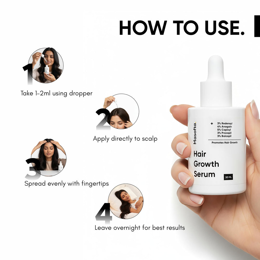 Hair strands concept suggesting density with Masofta serum.