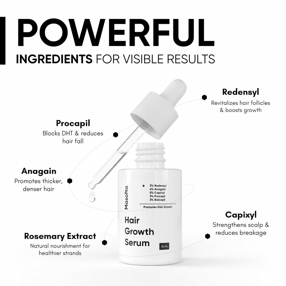 Masofta serum dropper dispensing onto the scalp for precise use.