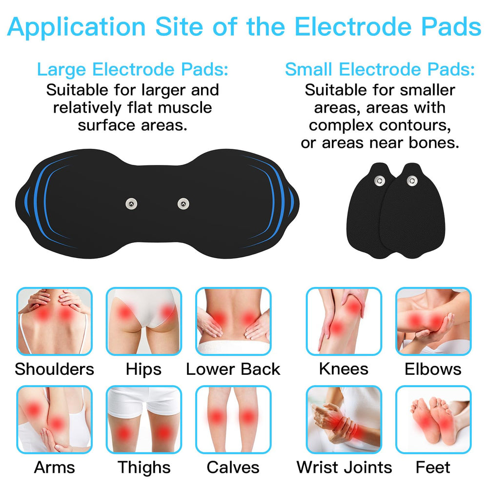 MASTOGO pads show compatibility with 571C wireless TENS unit for easy setup.
