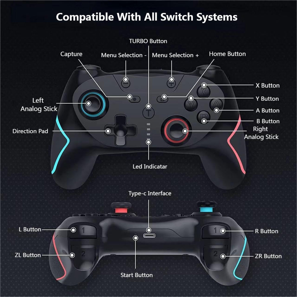 Matbip Switch controller TURBO mode with 3 levels for rapid bursts.