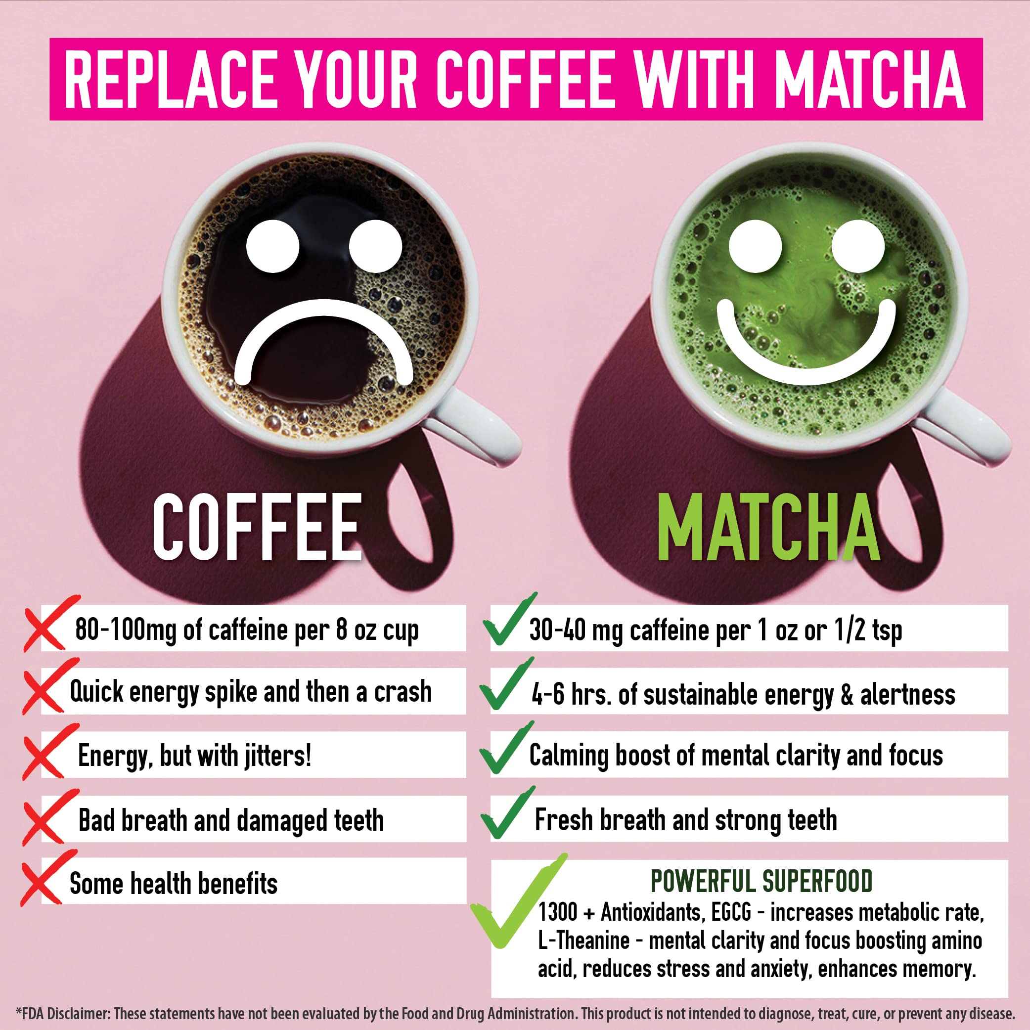 Matcha Organics brew setup with latte steam ready for a café-style beverage.