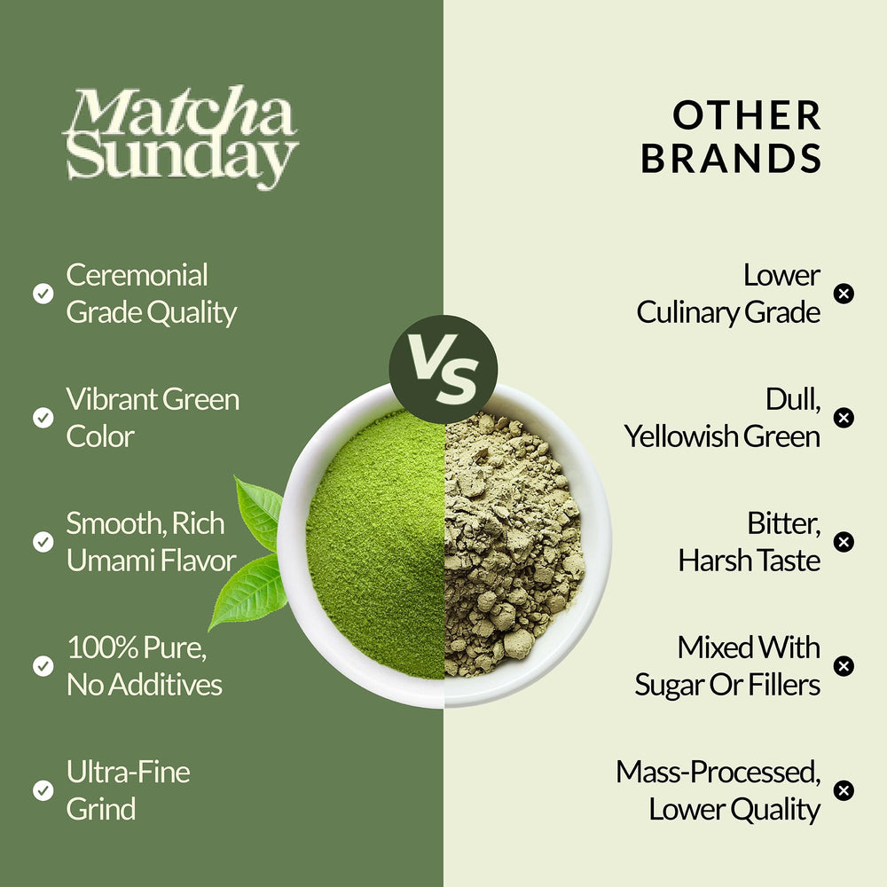 Matcha Sunday smoothie pour, adds vibrant color and fresh flavor.