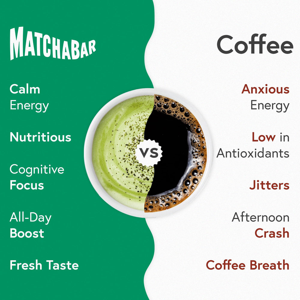 MATCHABAR close-up of finely ground matcha powder showing smooth texture.