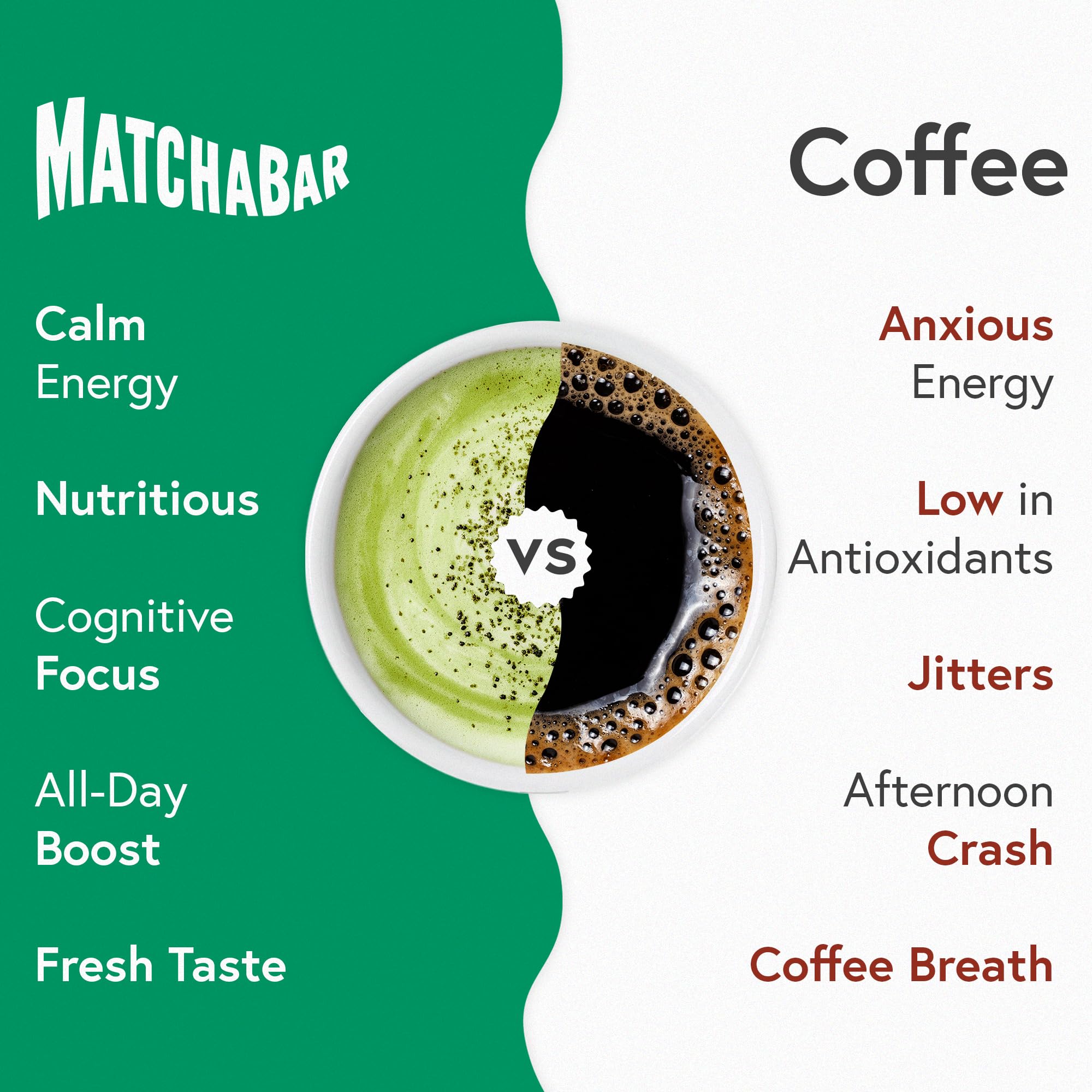 MATCHABAR shade-grown leaves close-up highlighting high nutritional value.