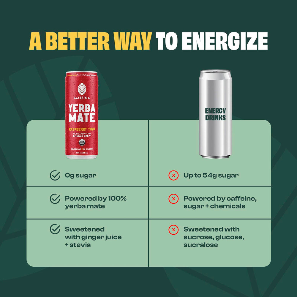 Huberman-inspired packaging signals performance-oriented energy choices.