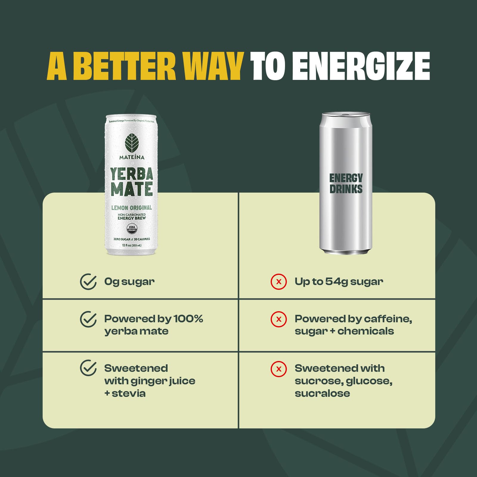 Mateina non-carbonated drink demonstrates smooth caffeine without fizz.