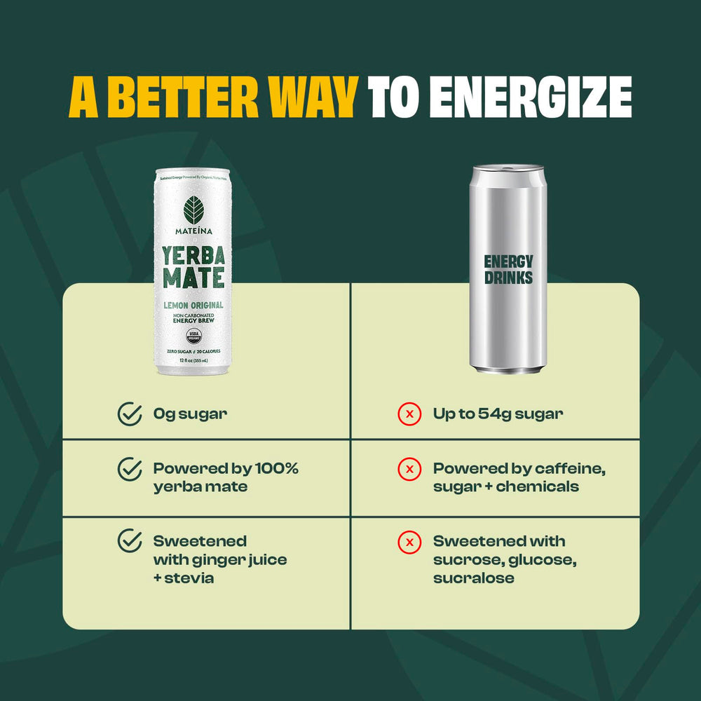 Mateina non-carbonated drink demonstrates smooth caffeine without fizz.