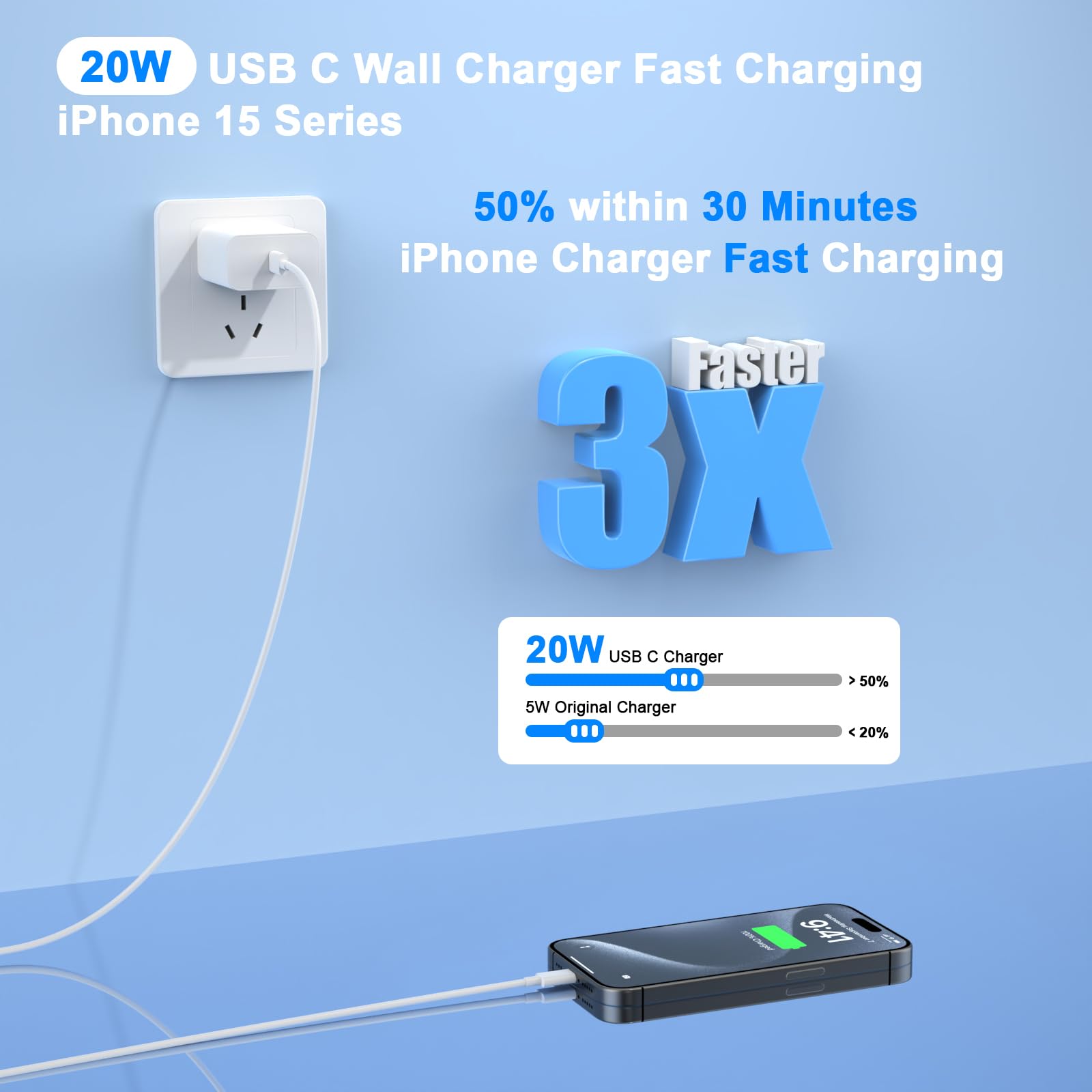 Matsusho wall charger side view with compact design
