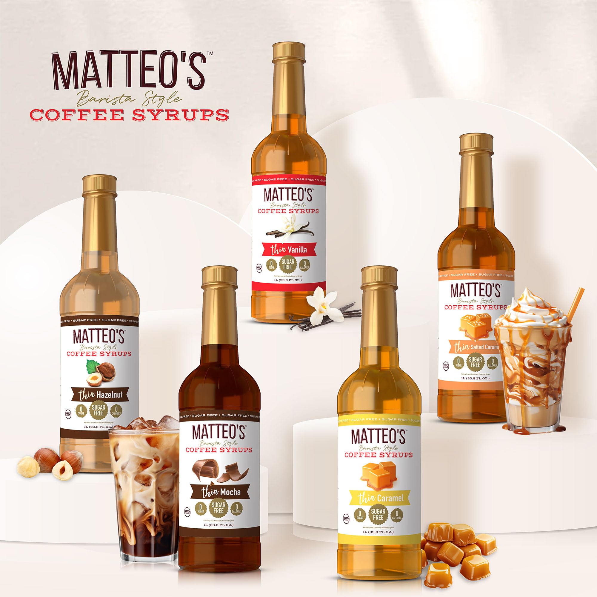1-pack Matteo's Cupcake Syrup displayed, ideal for gifting or daily use.