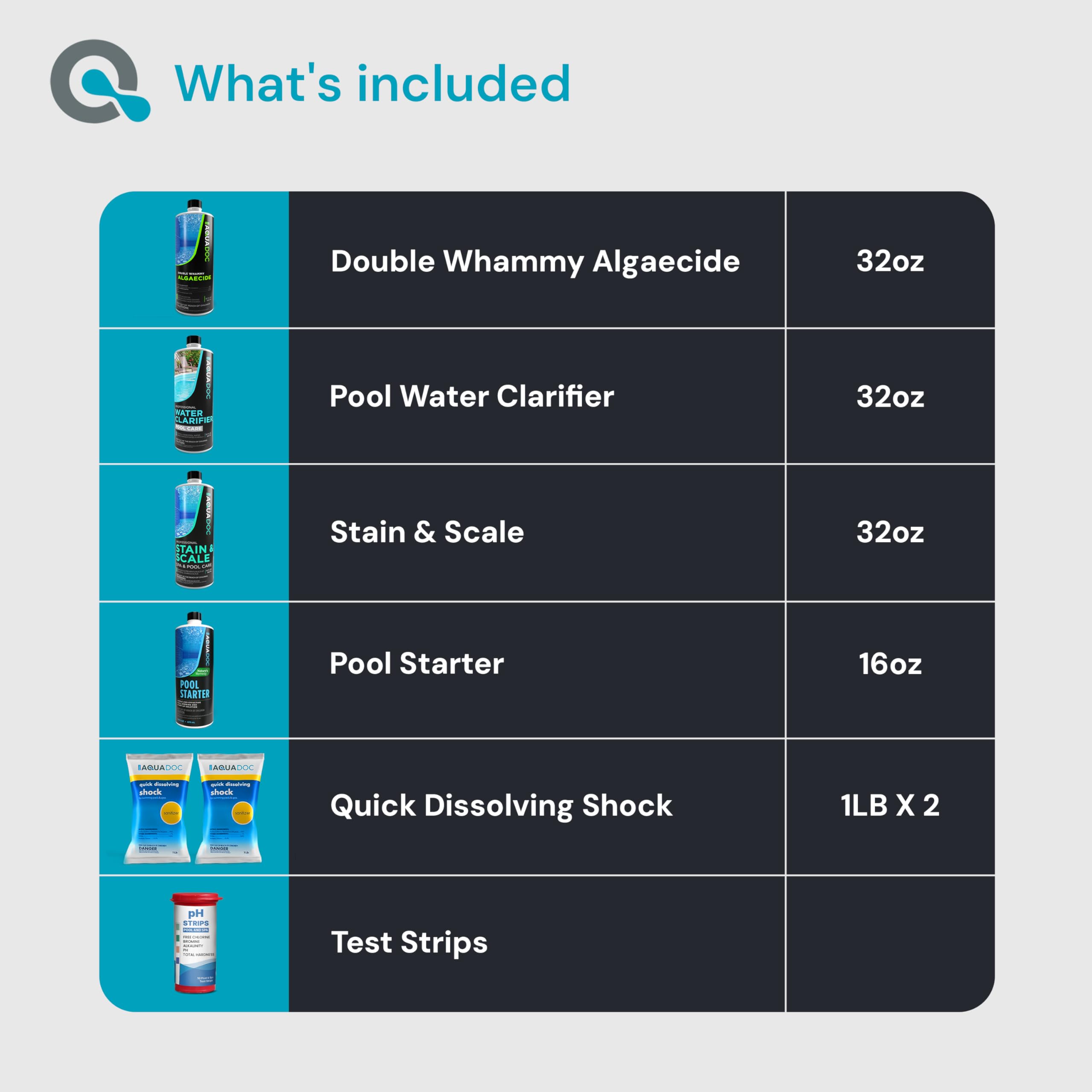 MAV AquaDoc algaecide with 90-day algae defense for clearer water