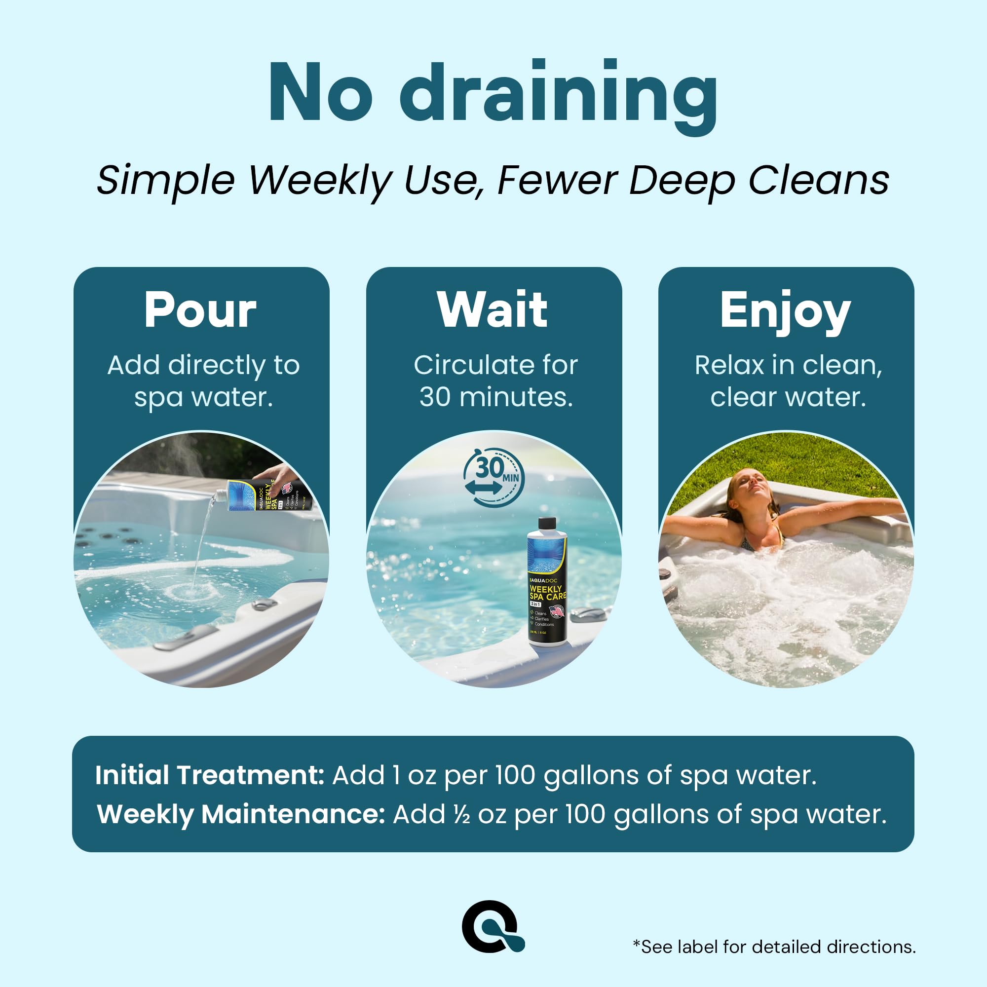 MAV AquaDoc busy spa week emphasizes quick weekly step