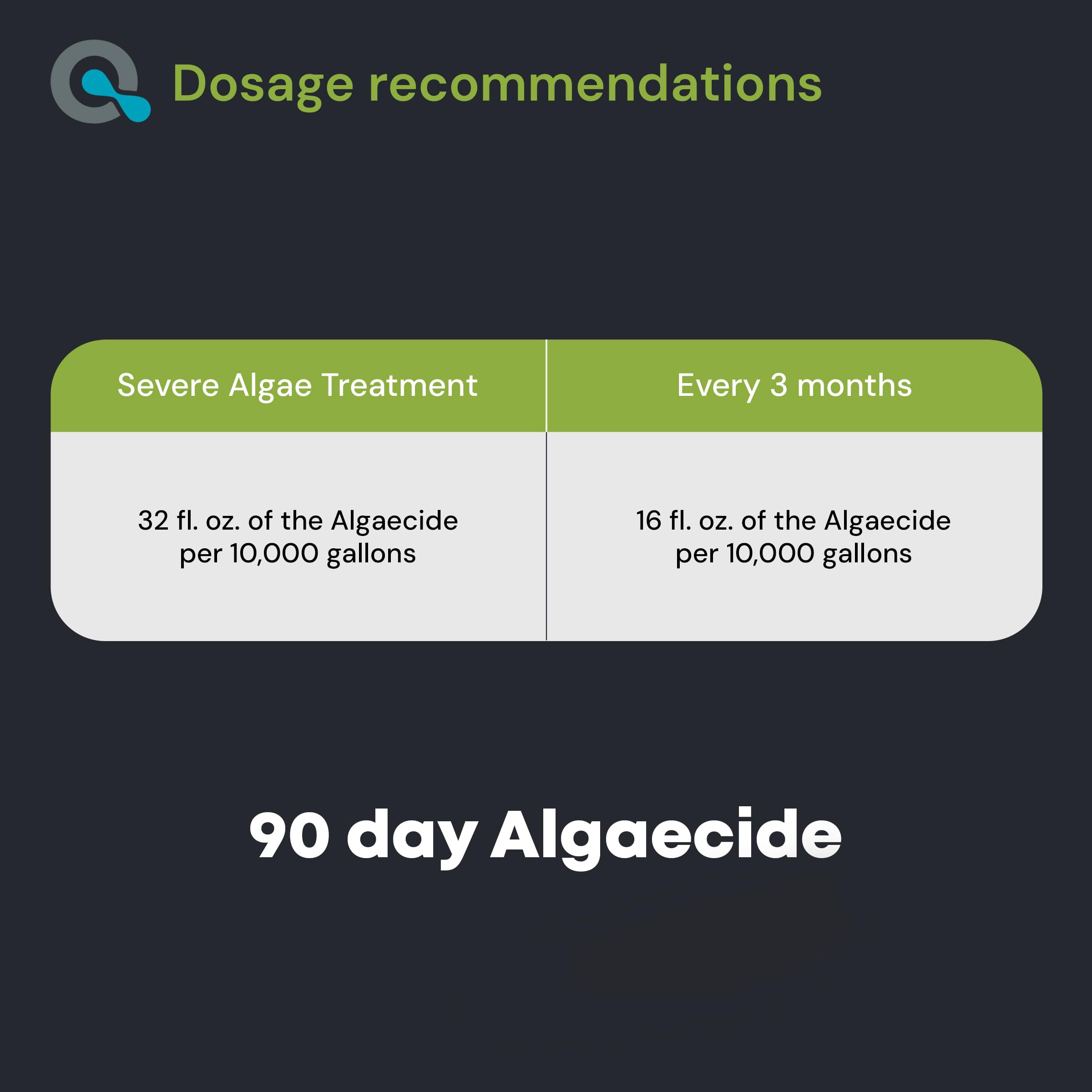 MAV AquaDoc copper algaecide pool algae after removal reveals clear water.