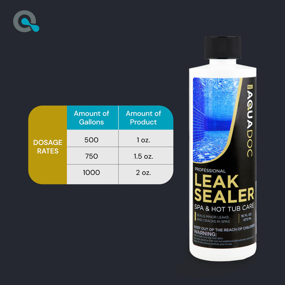Illustration of AquaDoc 24 hour action for leak reduction