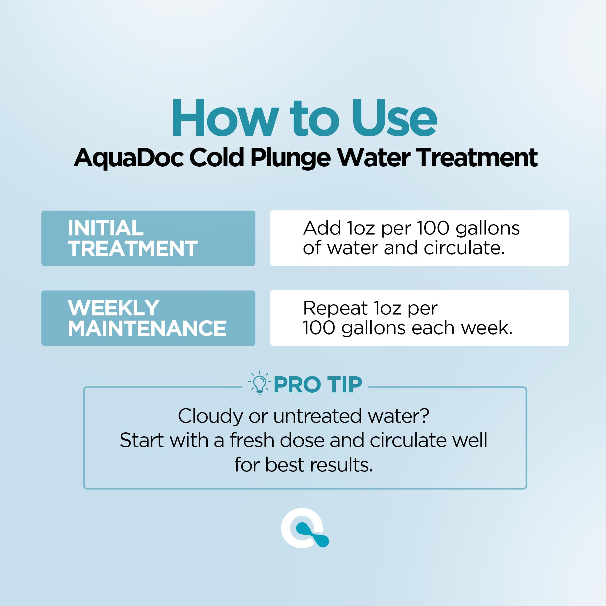 MAV AquaDoc keeps cold plunge water clean and inviting for weekly use.