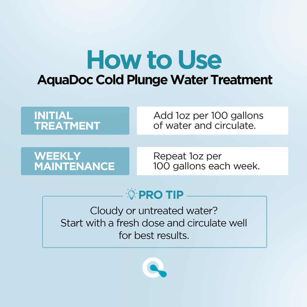 MAV AquaDoc keeps cold plunge water clean and inviting for weekly use.