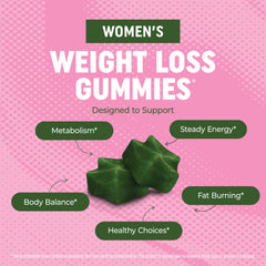 MAV Nutrition gummies close-up showing apple flavor and chewy texture