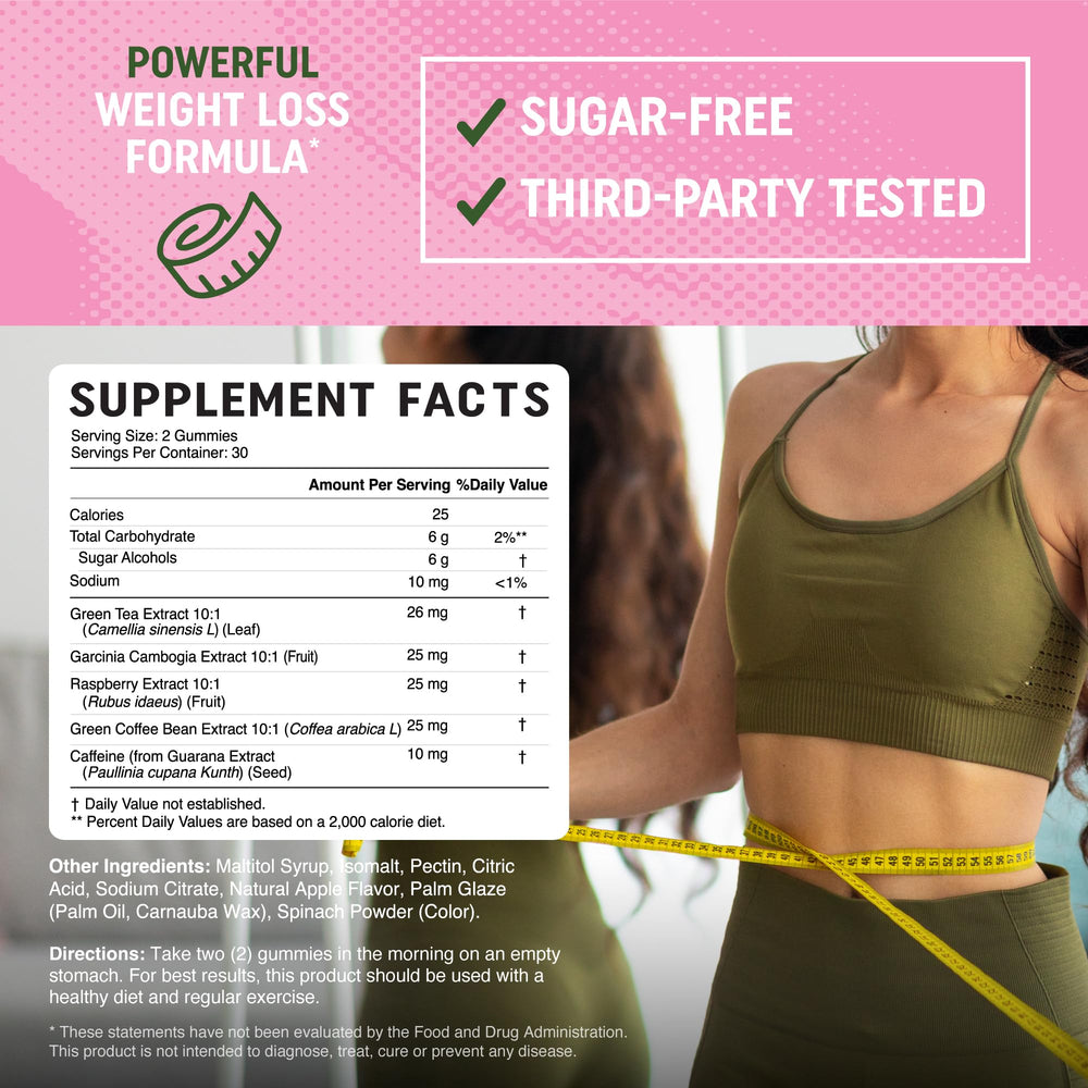 Raspberry ketones shown in MAV Nutrition gummies for fullness cues