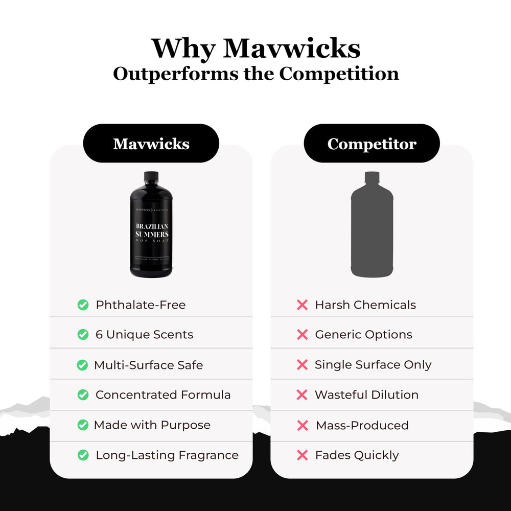 Mavwicks Brazilian Summers multi-surface cleaner suitable for wood, tile, vinyl