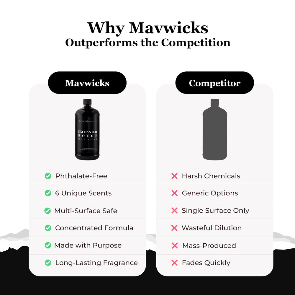 Mavwicks Enchanted Rouge cleaning on wood tile vinyl marble surfaces